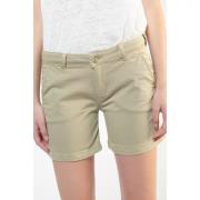 Korte Broek Le Temps des Cerises Short short VELI 4