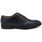 Nette Schoenen Caporicci -