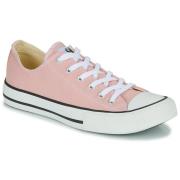 Lage Sneakers Victoria TRIBU LONA