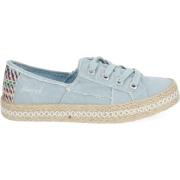 Nette schoenen Blowfish Malibu Halfhoge schoenen