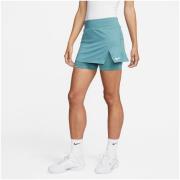 Rok Nike -