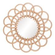 Spiegels Signes Grimalt Spiegel