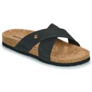 Slippers Cool shoe VERONE