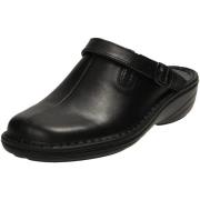 Klompen Stuppy -