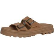 Teenslippers Palladium Dunelite Riviera Suède Sandalen