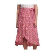 Rok Pieces -
