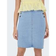 Rok Only -