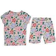 Setjes Gap 831657-000