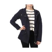 Blazer Only -