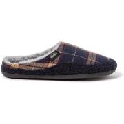 Pantoffels Nuvola. Zueco Nessy