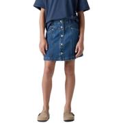 Rok Levis -