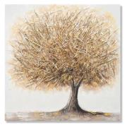 Schilderijen Signes Grimalt Grafiek