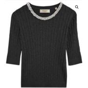 Sweater Markup -