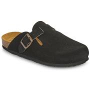 Pantoffels Plakton BLOGG AFELPADO