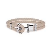 Parure Paul Hewitt phphlshxxxl