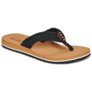 Teenslippers Cool shoe MAPPLE