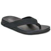 Teenslippers Cool shoe SKIP