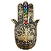 Beeldjes Signes Grimalt Fatima Hand Wierookbranderplaat