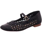 Ballerina's Repo -