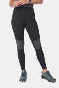 Fjällräven Abisko Värm Trekking Legging Dames Zwart/Donkergrijs