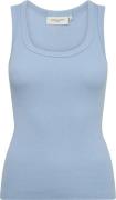 Copenhagen Muse Top Civ  Blauw dames