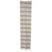 Pre-owned Cashmere scarves Burberry Vintage , Blue , Dames