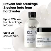 L'Oréal Professionnel Metal Detox Clarifying Shampoo 300ml & Hair Mask...