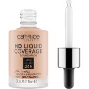 Catrice HD Liquid Coverage Foundation 020