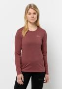 NU 20% KORTING: Jack Wolfskin Trui met ronde hals SKY THERMAL L/S W