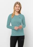 NU 20% KORTING: Jack Wolfskin Trui met ronde hals SKY THERMAL L/S W