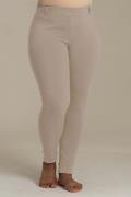 SANDGAARD Legging met hoge taille Copenhagen met viscose en elastaan