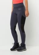 Jack Wolfskin Functionele broek KENSTEIG TIGHTS W