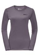 NU 20% KORTING: Jack Wolfskin Trui met ronde hals SKY THERMAL L/S W