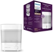 Philips AVENT Stoomsterilisator SCF293/00 Flessensterilisator & droger
