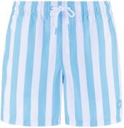 Shiwi Zwembroek Mac Lichtblauw